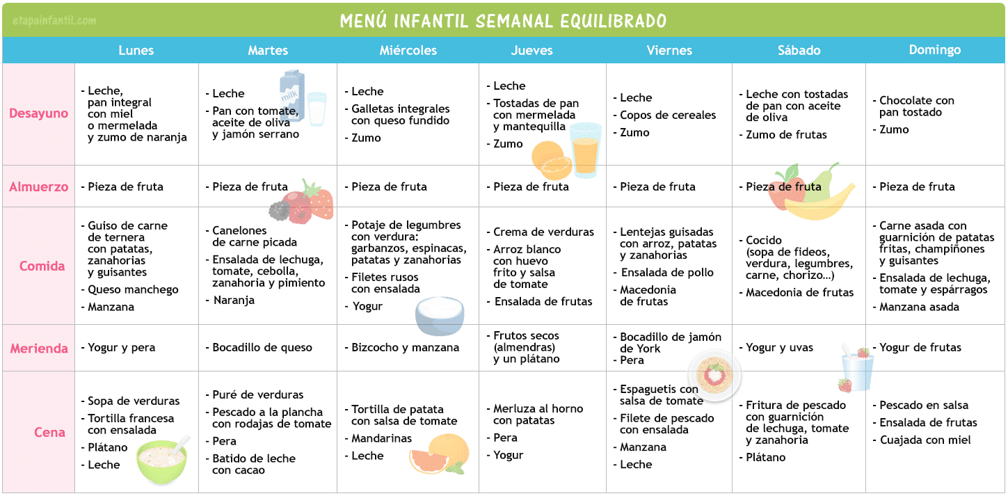 menú infantil